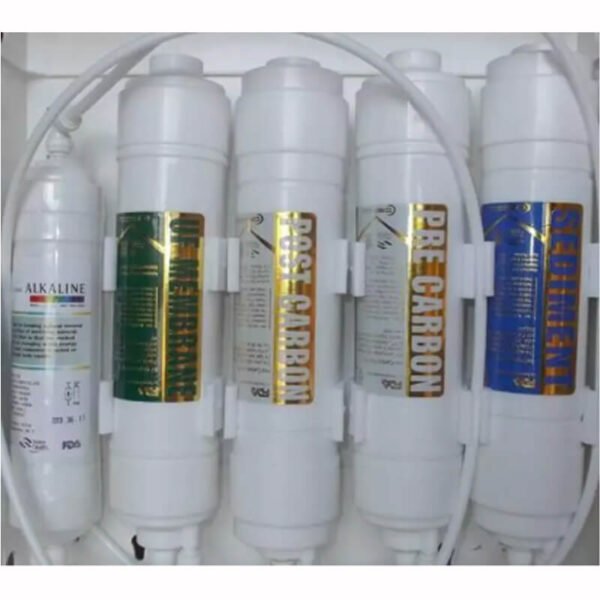 Semter Purifier Filter Set Replacement